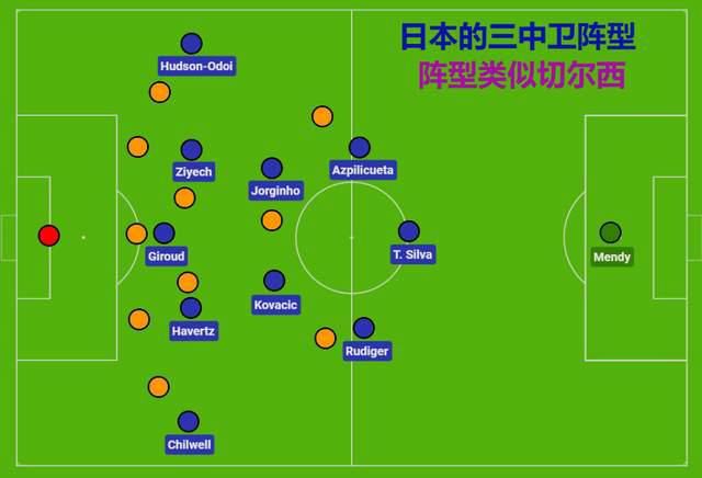 阿拉维斯上场比赛在主场0-1不敌拉斯帕尔马斯，最近2轮联赛只有1平1负的战绩，近况并不理想。